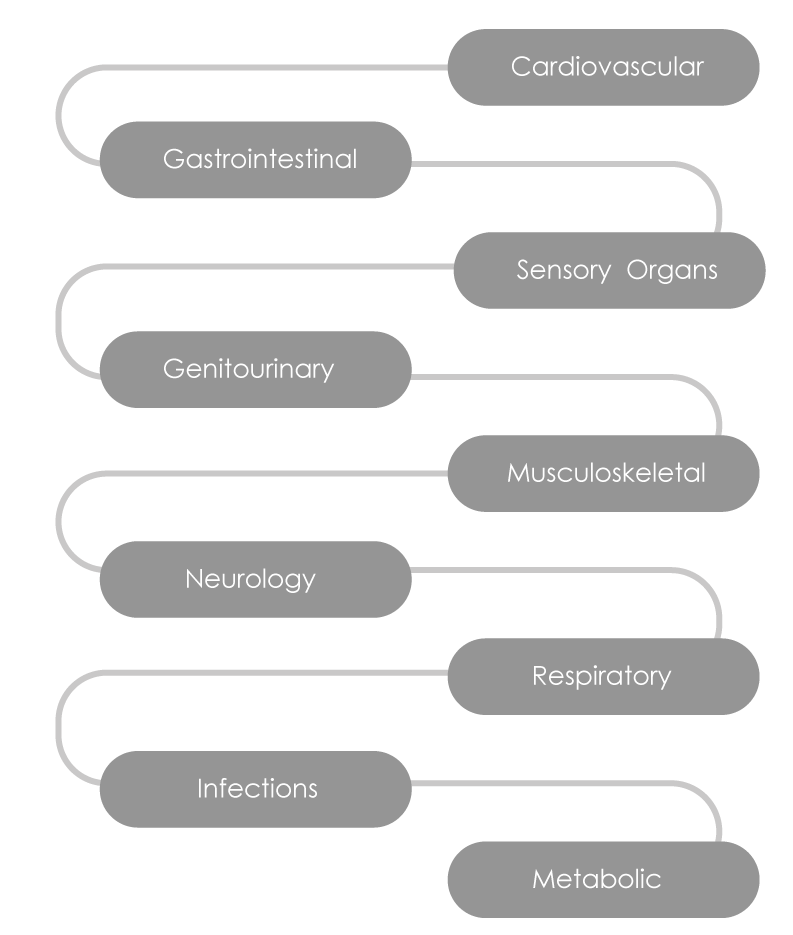 Pharma-Products-Img1-1